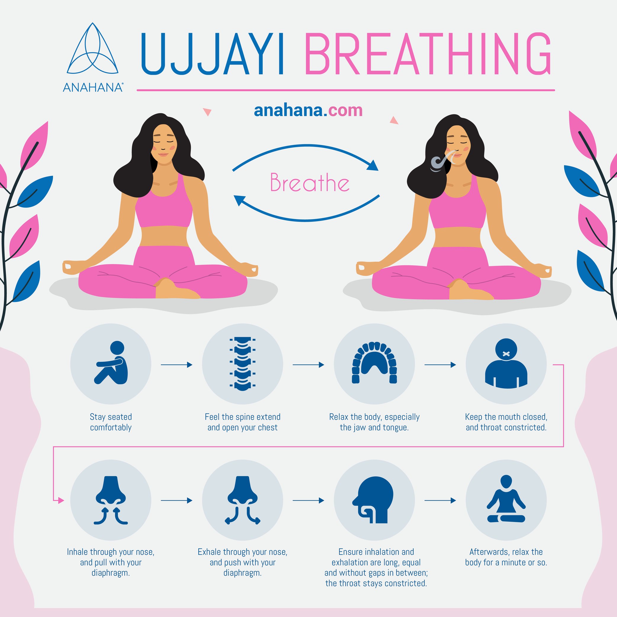 Ujjayi Breathing Benefits Technique Steps Side Effect